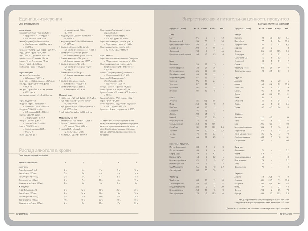 Ежедневник А5 Megapolis Color New soft-touch